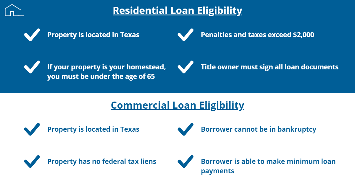 Property Tax Loans Texas Property Tax Loan Eligibility TX